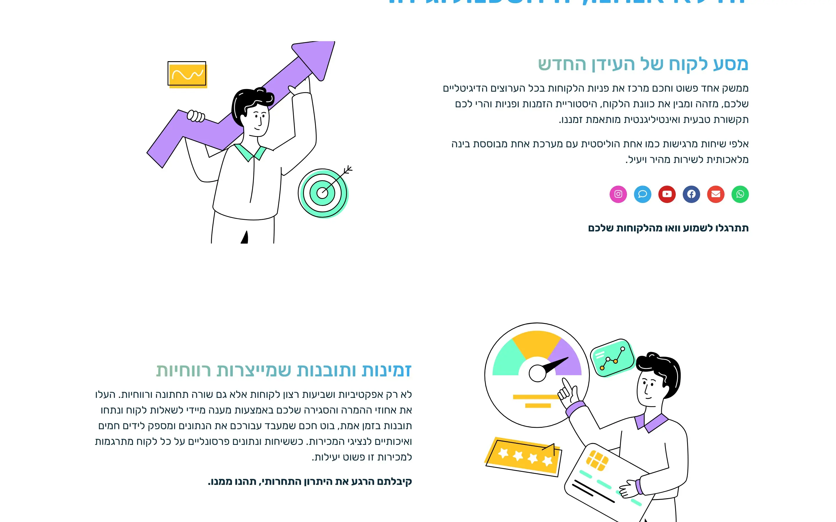הטכנולוגיה