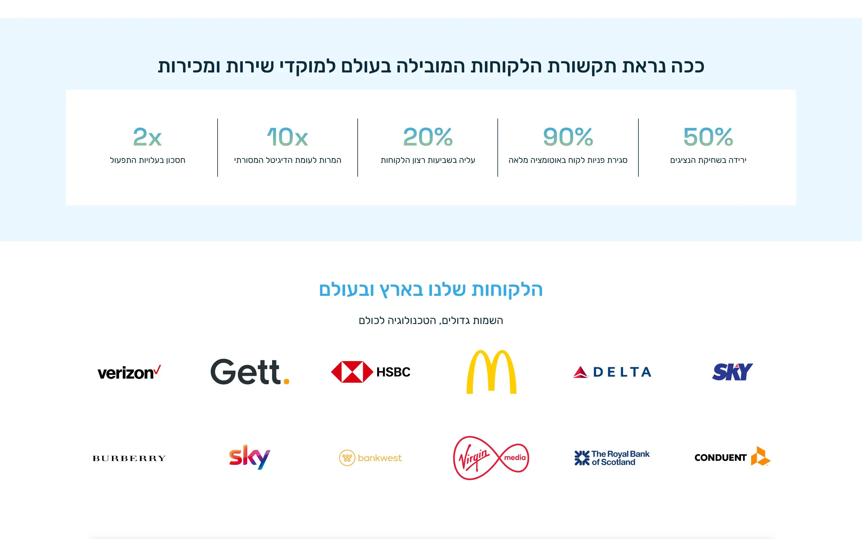 מספרים